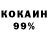 БУТИРАТ 99% Radek Mij